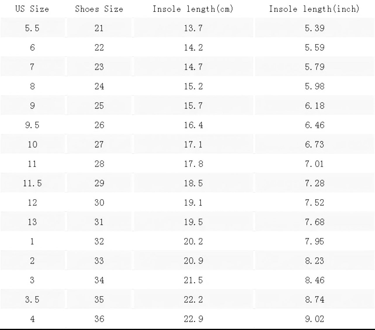 Zapatos Shimmer Baby Dreams, Colección Bebés Glam ✨