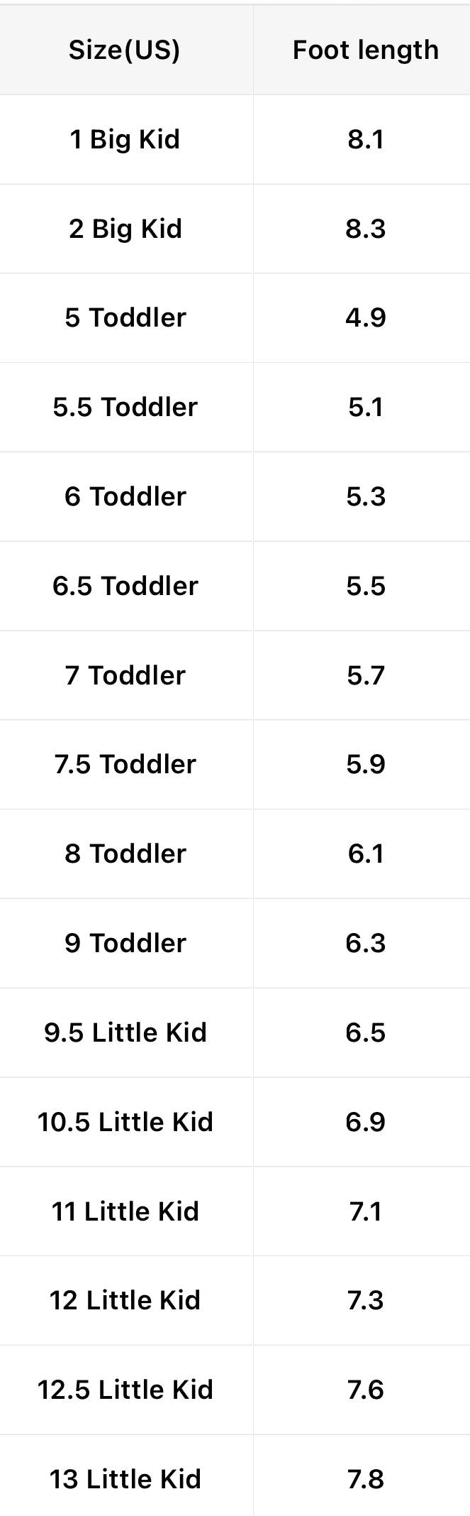 “Dreams” Fashionable Low Top Leather Shoes, Kids