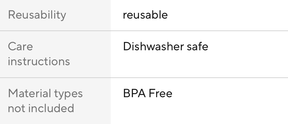 ‘Hello Kitty’ 🌸 Stanley Quencher H2.0 Tumbler