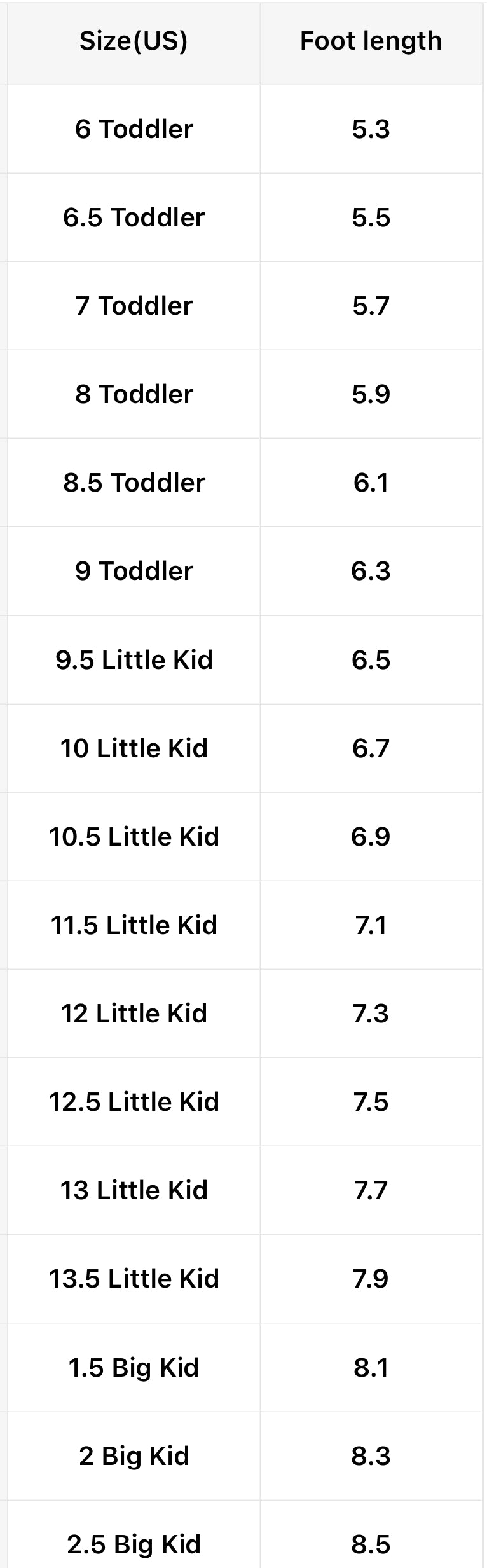 Queen of Hearts ♥️♠️ Mary Jane’s