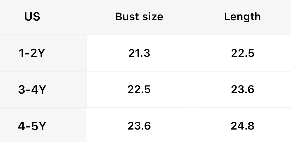 Little Angels ๐ผ๐ผ White Lace Baby Dedication Dress