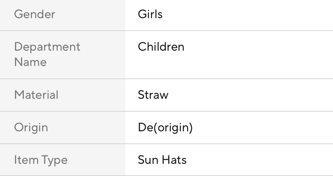 Girls Derby Glam Sun Protection Straw Hat With Colored Lace