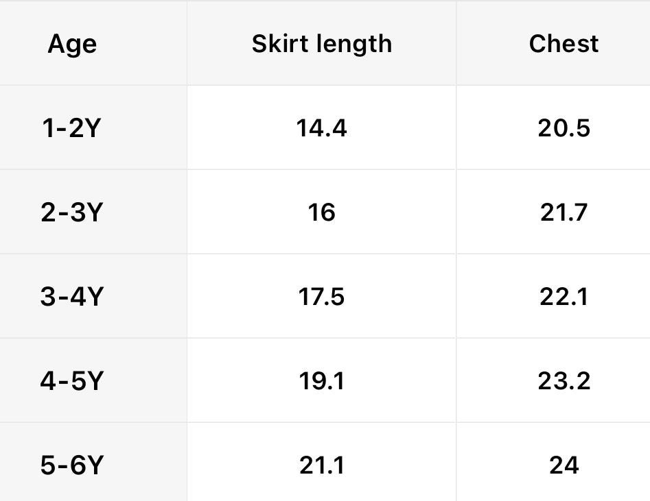 ‘Vintage Floral Lace’ Sundress for Little Girls 🥀